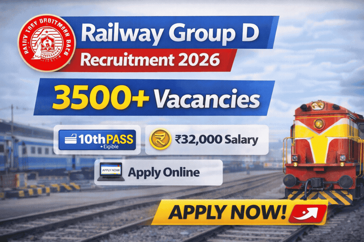 Railway Group D Recruitment 2026 – 1 Lakh+ Vacancies, Apply Online, Eligibility, Salary – Apply Online 2026 | MyGovUpdates