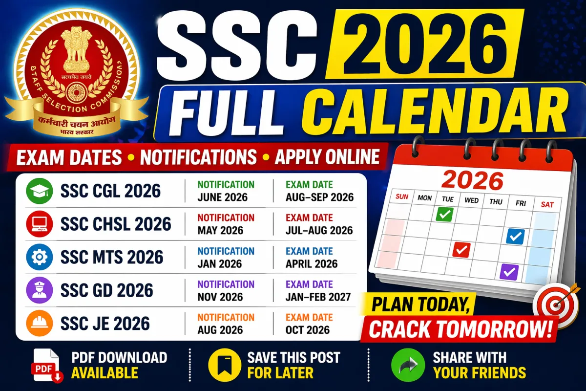 SSC Calendar 2026 PDF Out – Exam Dates, Notifications, Apply Online – MyGovUpdates