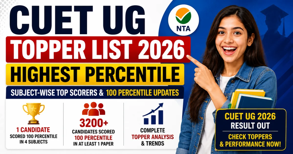 CUET UG Topper List 2026: Highest Percentile, Subject-Wise Top Scorers & NTA Score Analysis – Check Result 2026 | MyGovUpdates